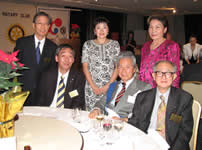 東京大崎RCクリスマス例会